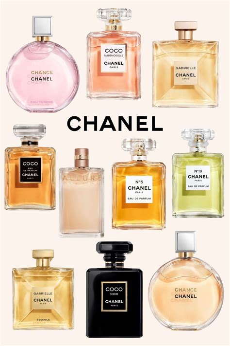 chanel n perfume|best chanel perfume for women.